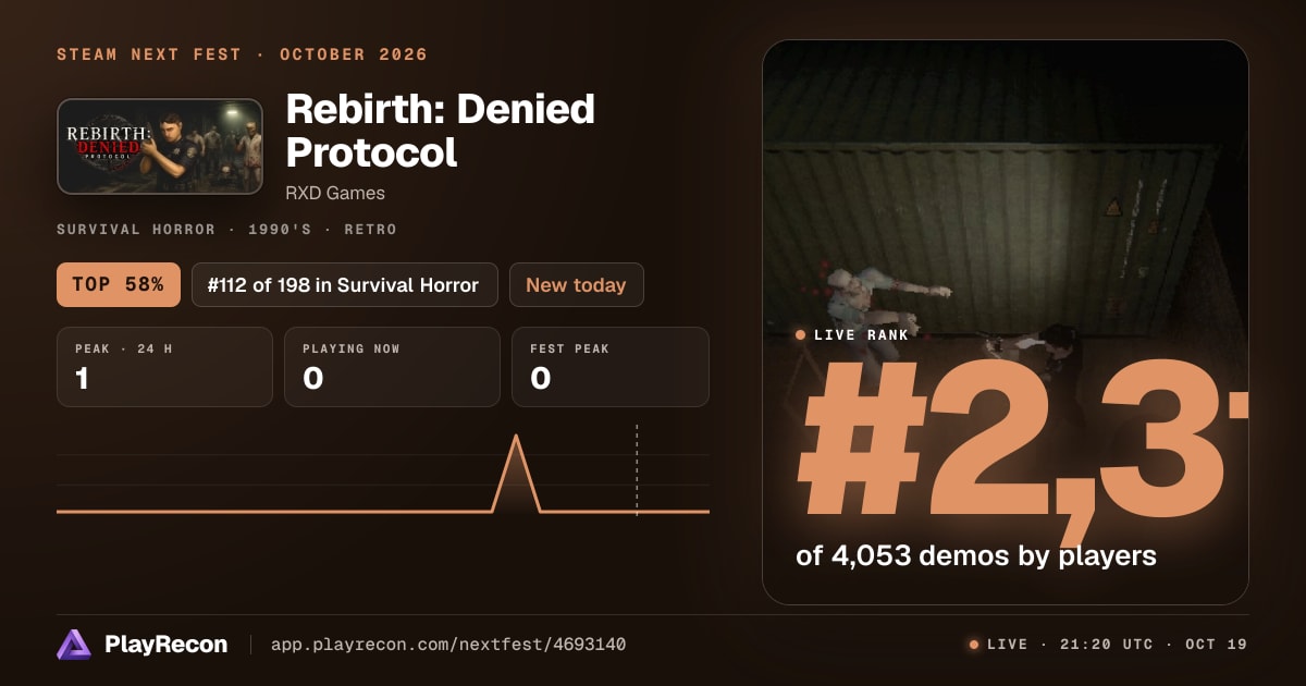 Rebirth: Denied Protocol allo Steam Next Fest