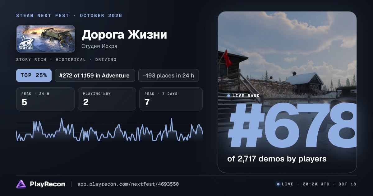 Дорога Жизни au Steam Next Fest