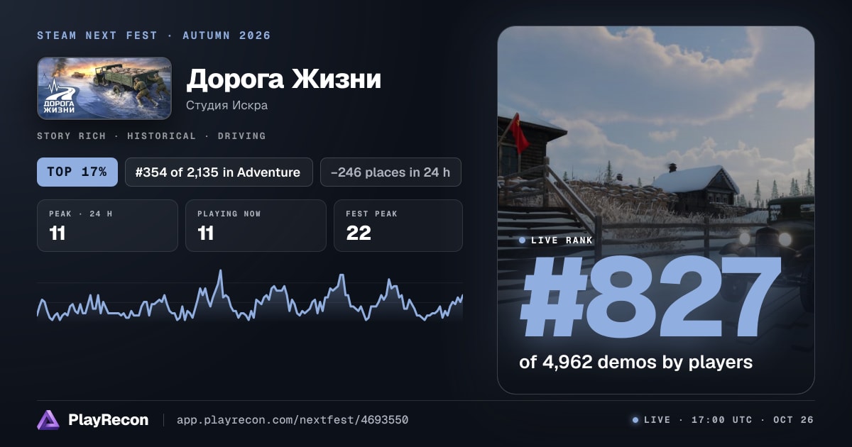 Дорога Жизни in Steam Next Fest