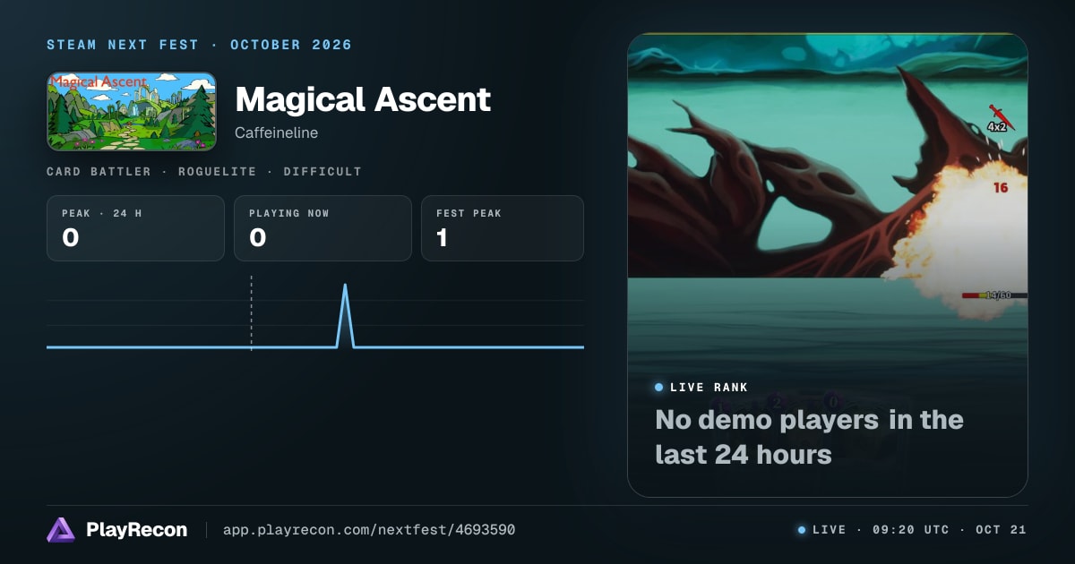 Magical Ascent allo Steam Next Fest