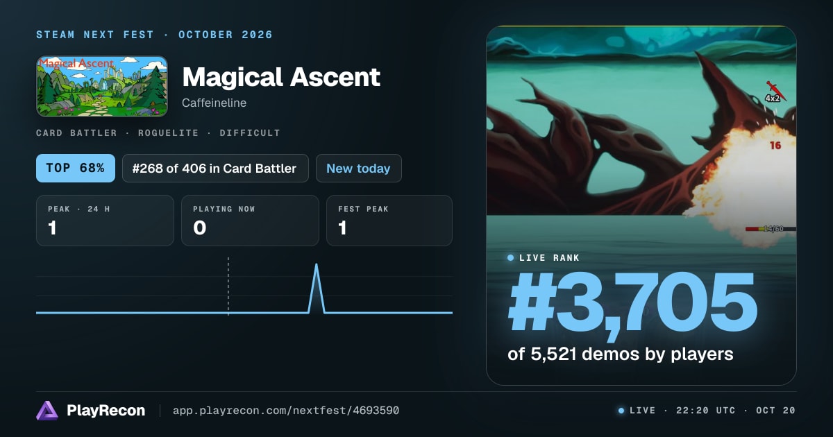 Magical Ascent in Steam Next Fest