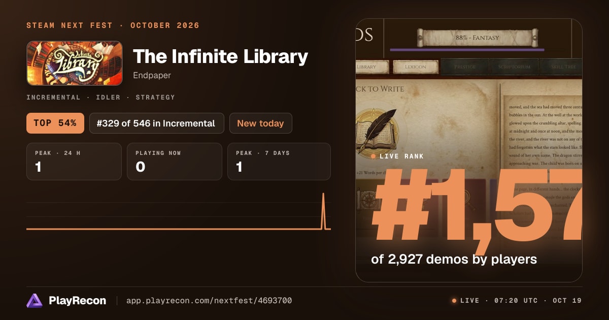 The Infinite Library en el Steam Next Fest