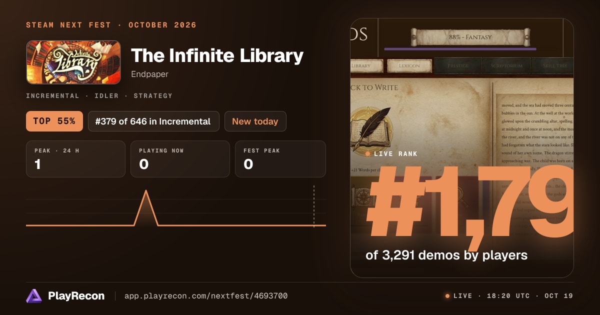 The Infinite Library на Steam Next Fest