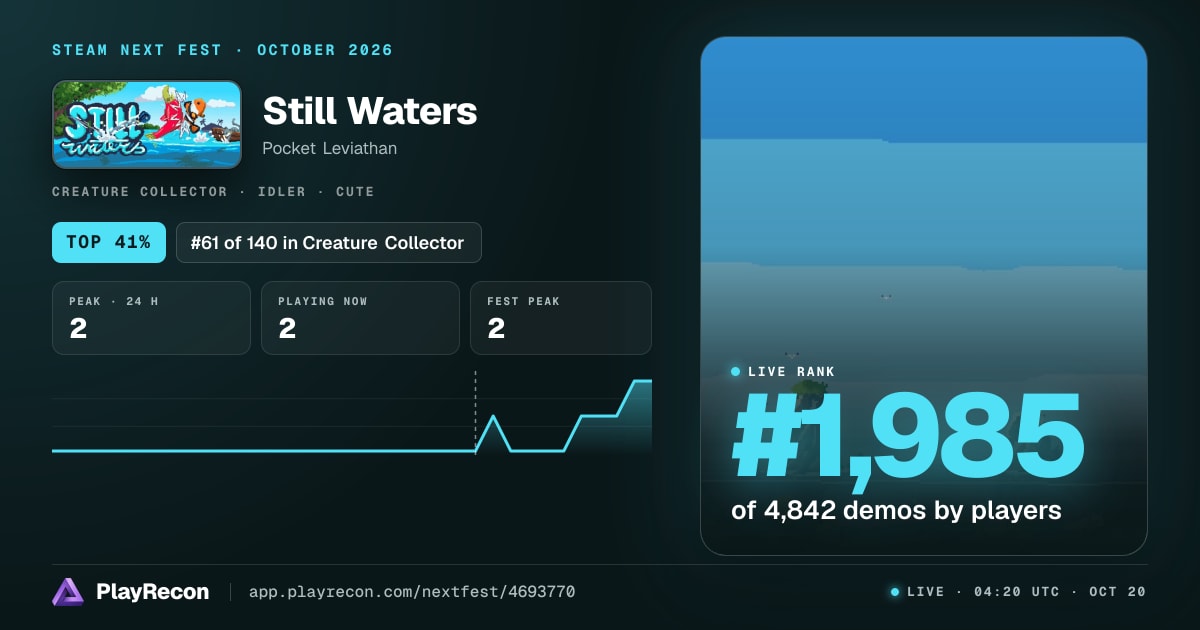 Still Waters на Steam Next Fest