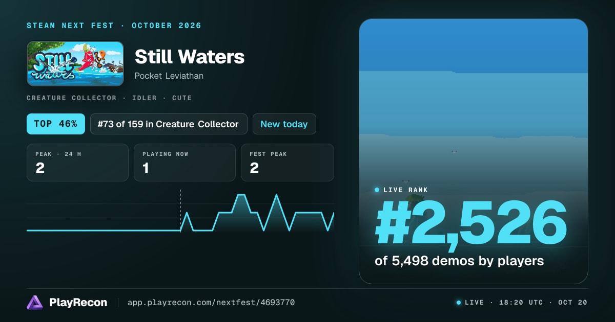 Still Waters in Steam Next Fest