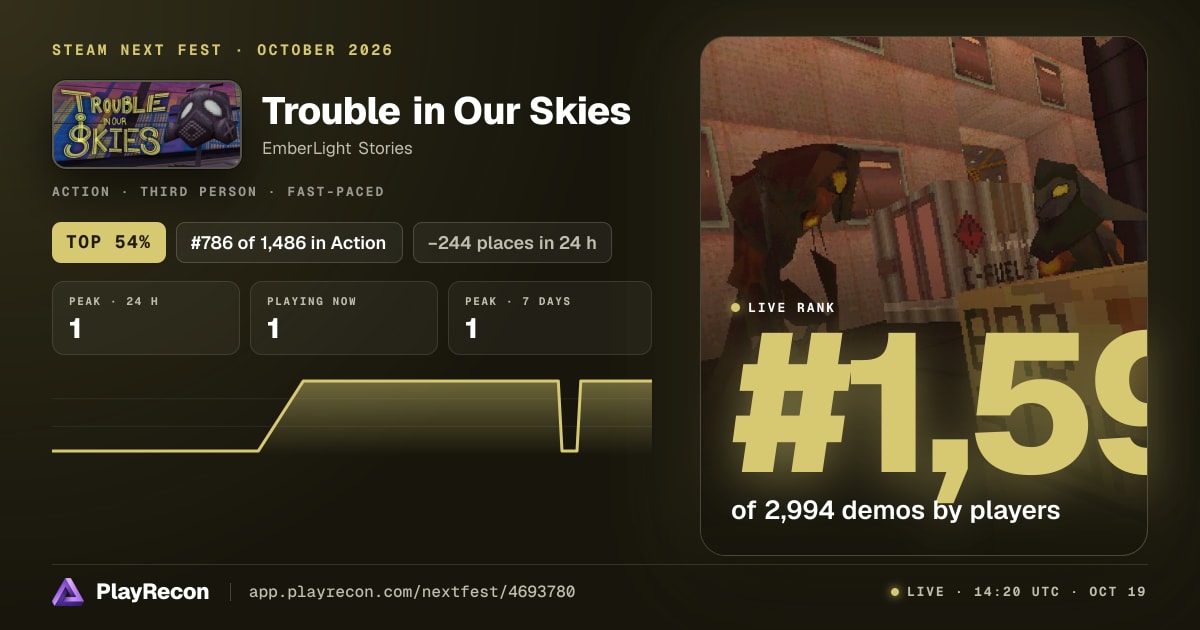 Trouble in Our Skies in Steam Next Fest