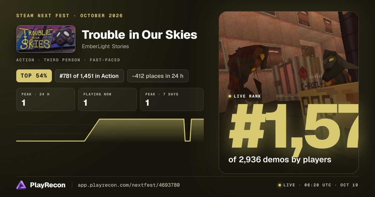 Trouble in Our Skies en el Steam Next Fest