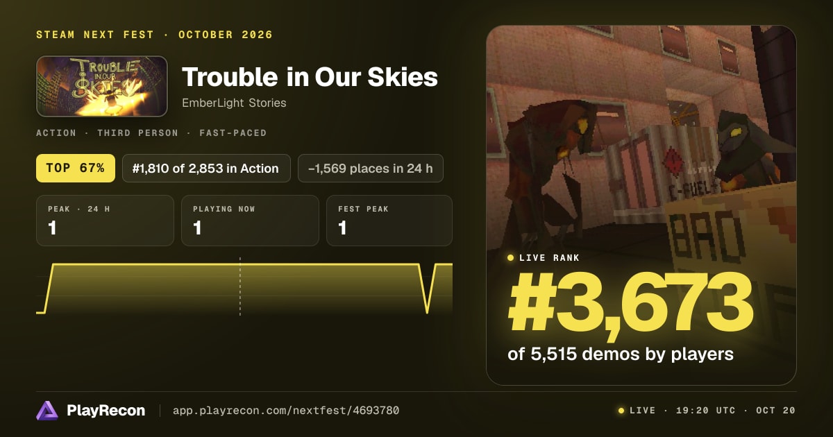 Trouble in Our Skies im Steam Next Fest