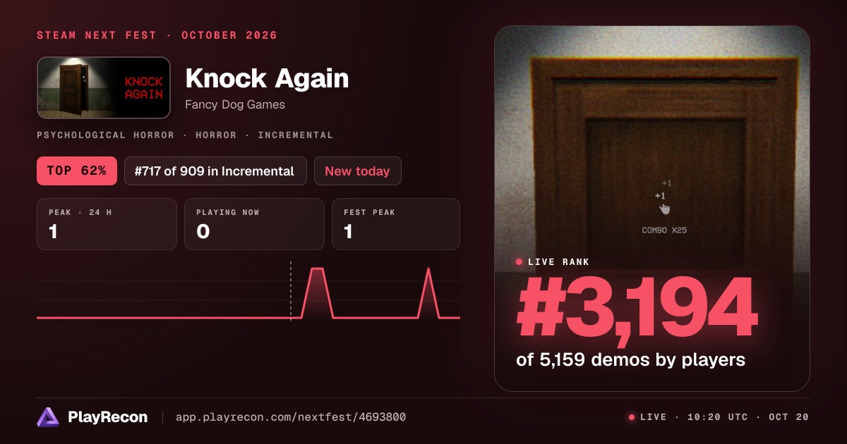 Knock Again in Steam Next Fest