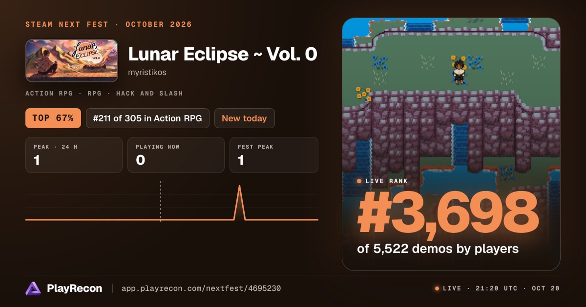 Lunar Eclipse ~ Vol. 0 in Steam Next Fest
