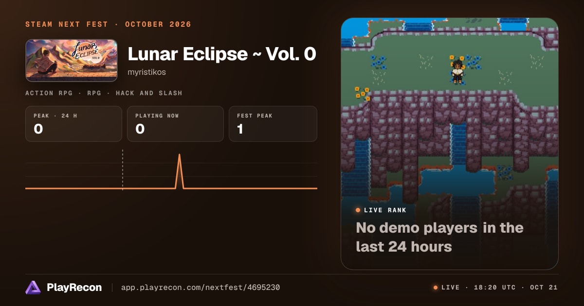 Lunar Eclipse ~ Vol. 0 im Steam Next Fest