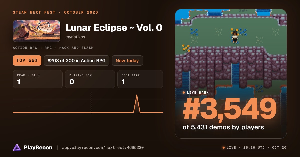Lunar Eclipse ~ Vol. 0 allo Steam Next Fest