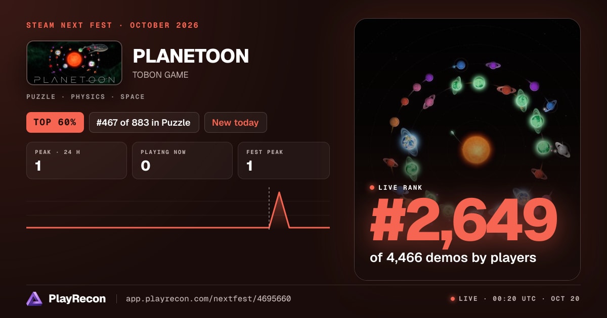 PLANETOON au Steam Next Fest