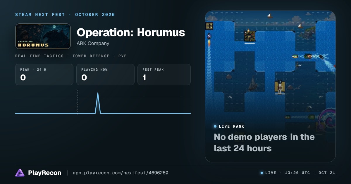 Operation: Horumus im Steam Next Fest