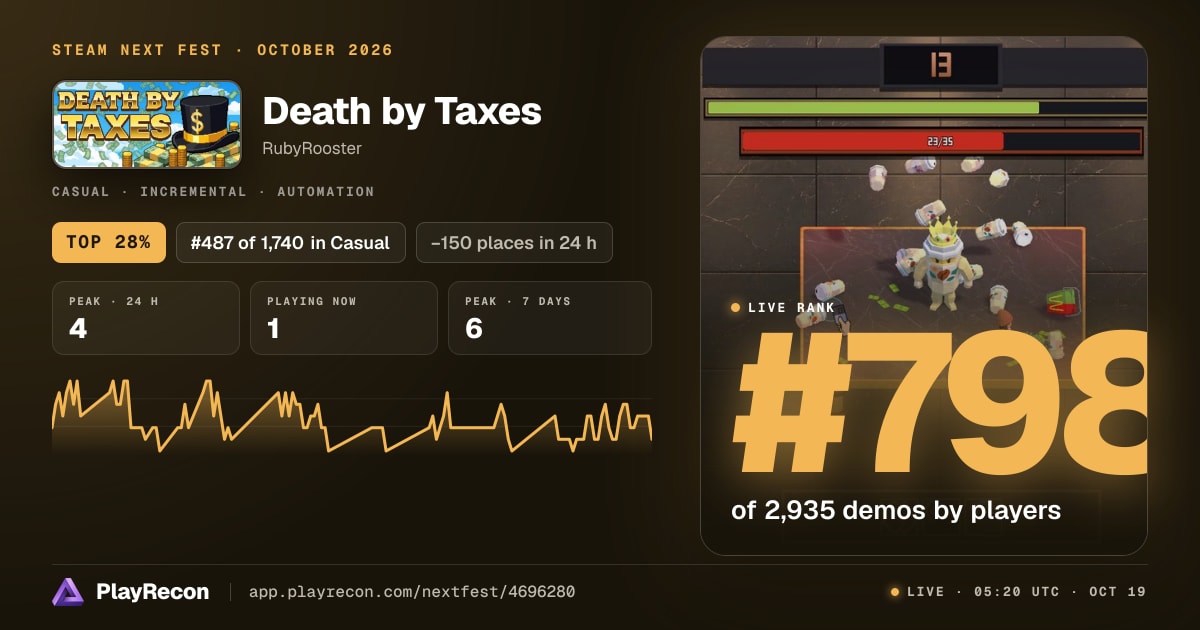 Death by Taxes in Steam Next Fest