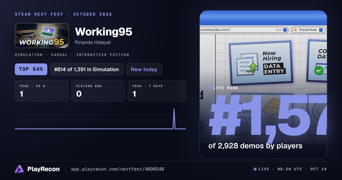 Working95 in Steam Next Fest