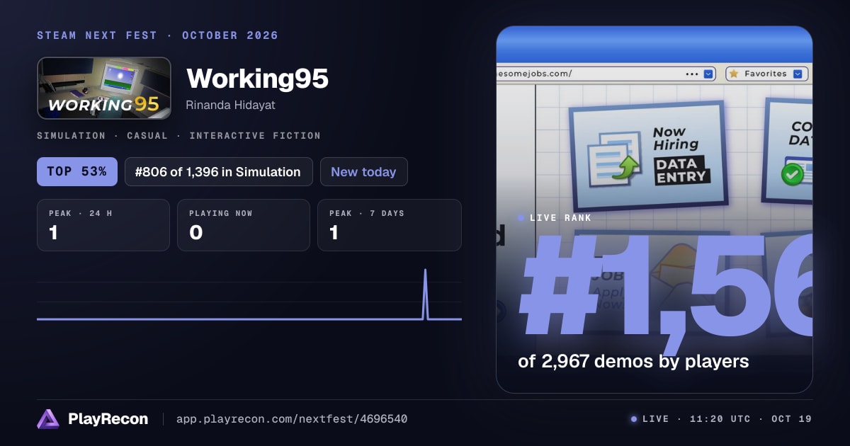 Working95 im Steam Next Fest