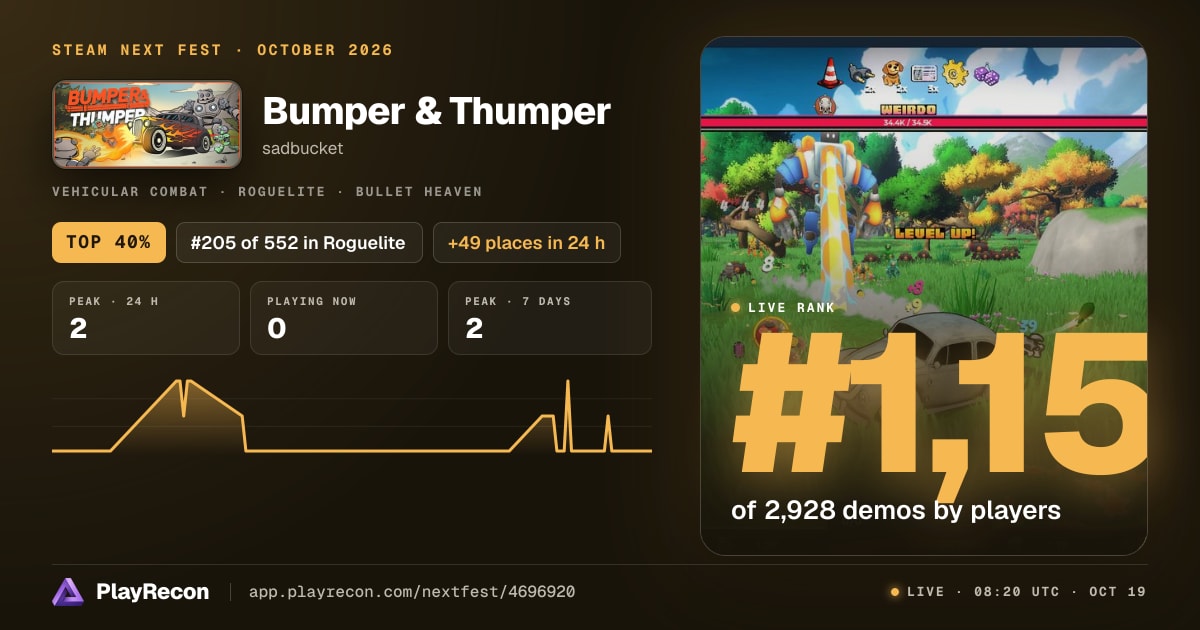 Bumper & Thumper in Steam Next Fest