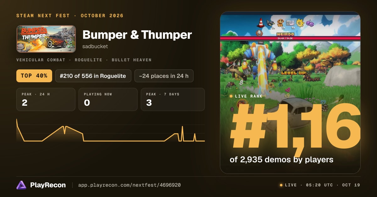 Bumper & Thumper en el Steam Next Fest