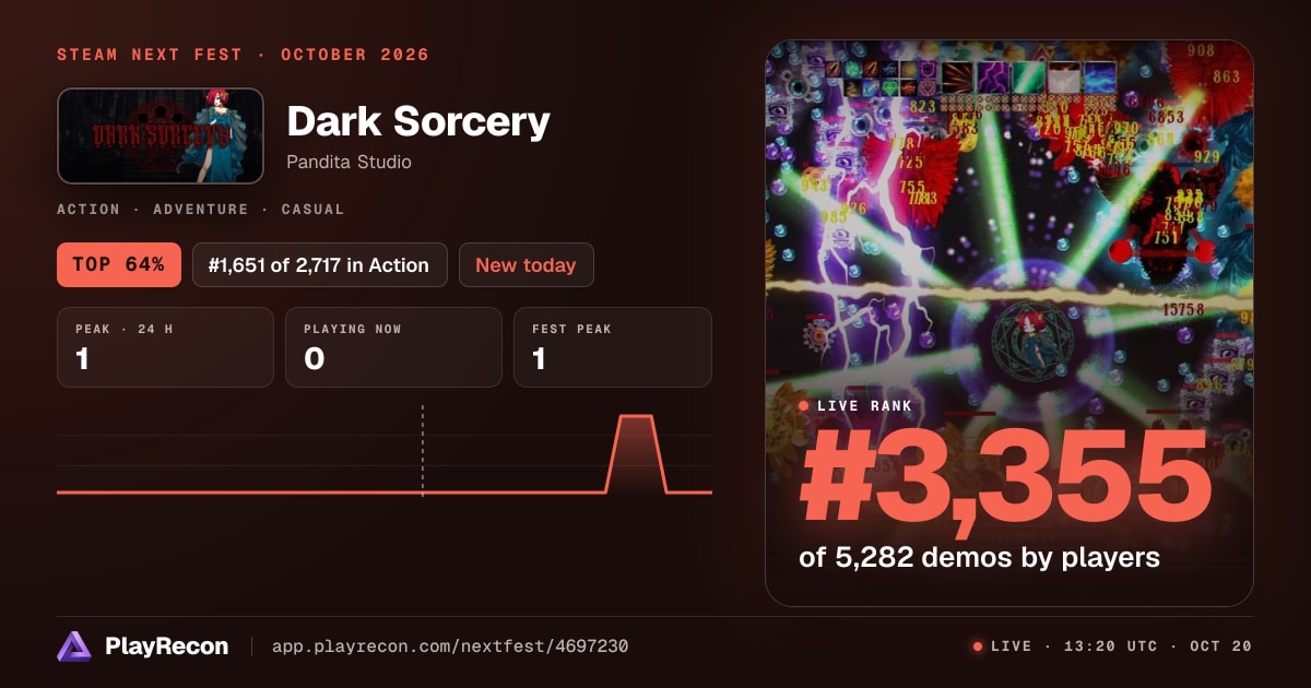 Dark Sorcery en el Steam Next Fest