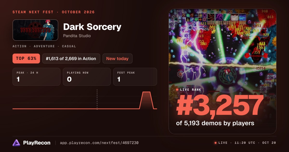 Dark Sorcery in Steam Next Fest