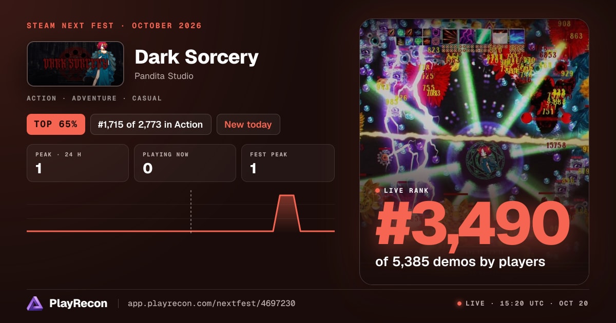 Dark Sorcery au Steam Next Fest