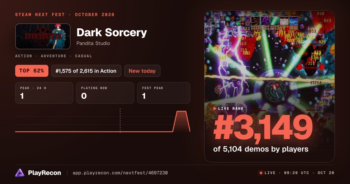Dark Sorcery im Steam Next Fest