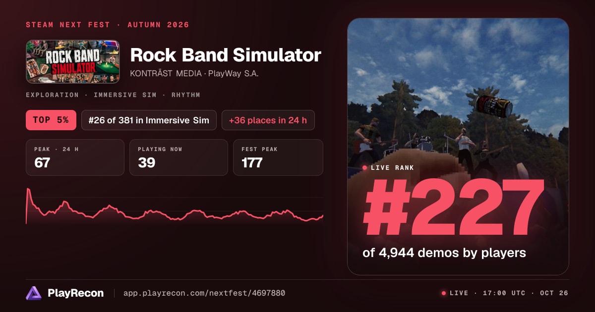Rock Band Simulator allo Steam Next Fest