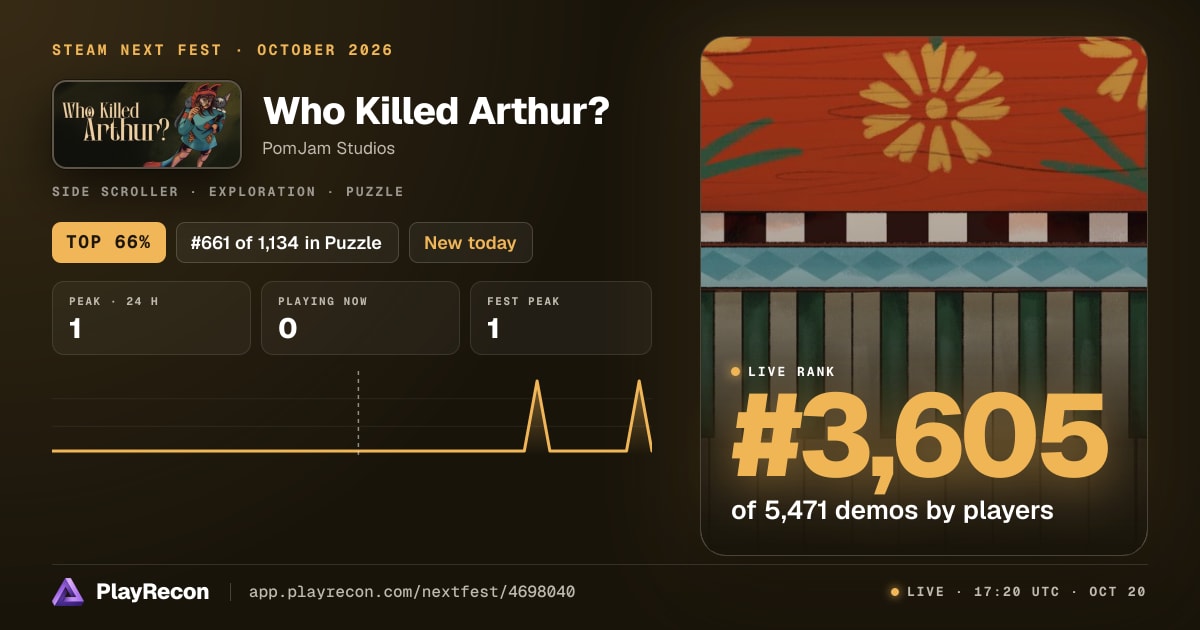 Who Killed Arthur? im Steam Next Fest
