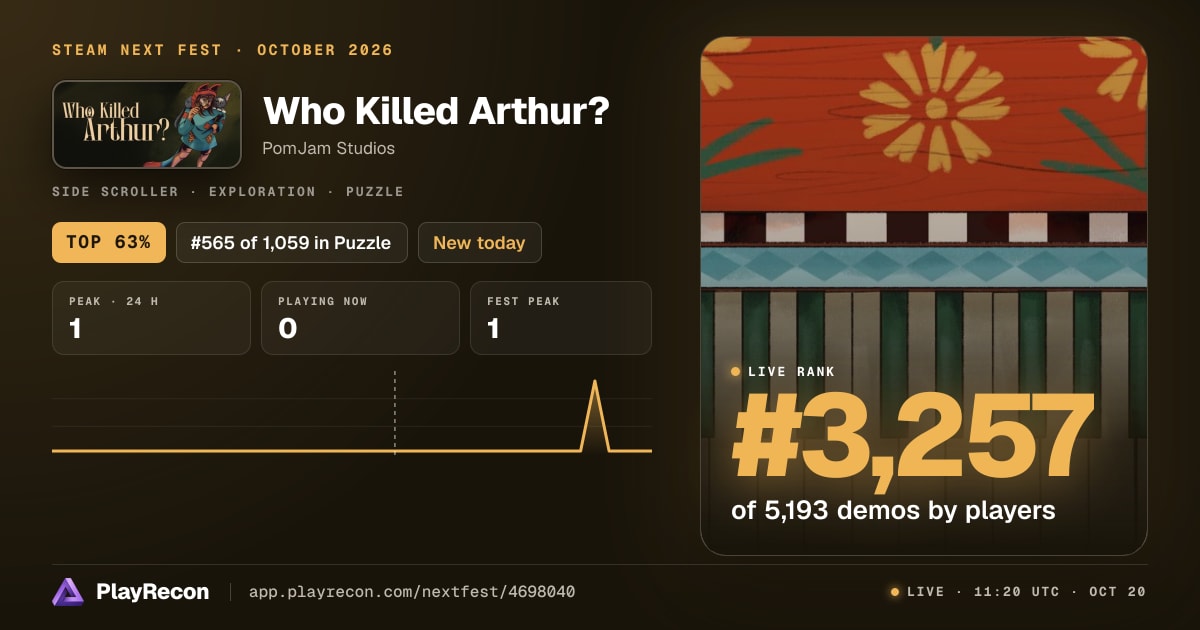 Who Killed Arthur? au Steam Next Fest