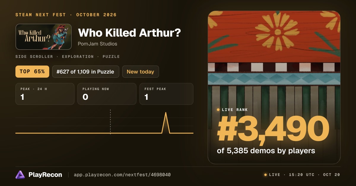 Who Killed Arthur? allo Steam Next Fest