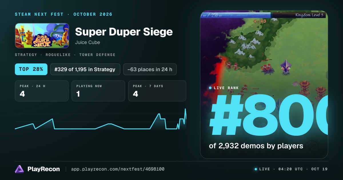 Super Duper Siege in Steam Next Fest