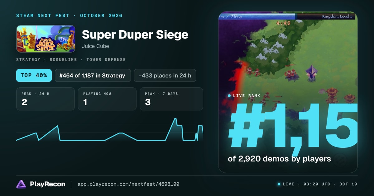 Super Duper Siege au Steam Next Fest