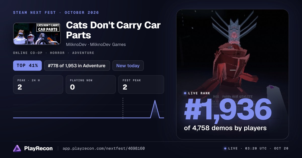 Cats Don't Carry Car Parts au Steam Next Fest