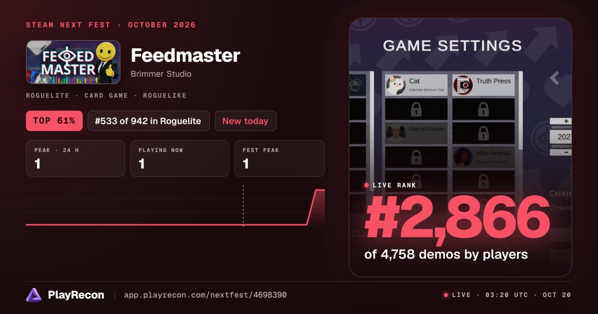 Feedmaster en el Steam Next Fest