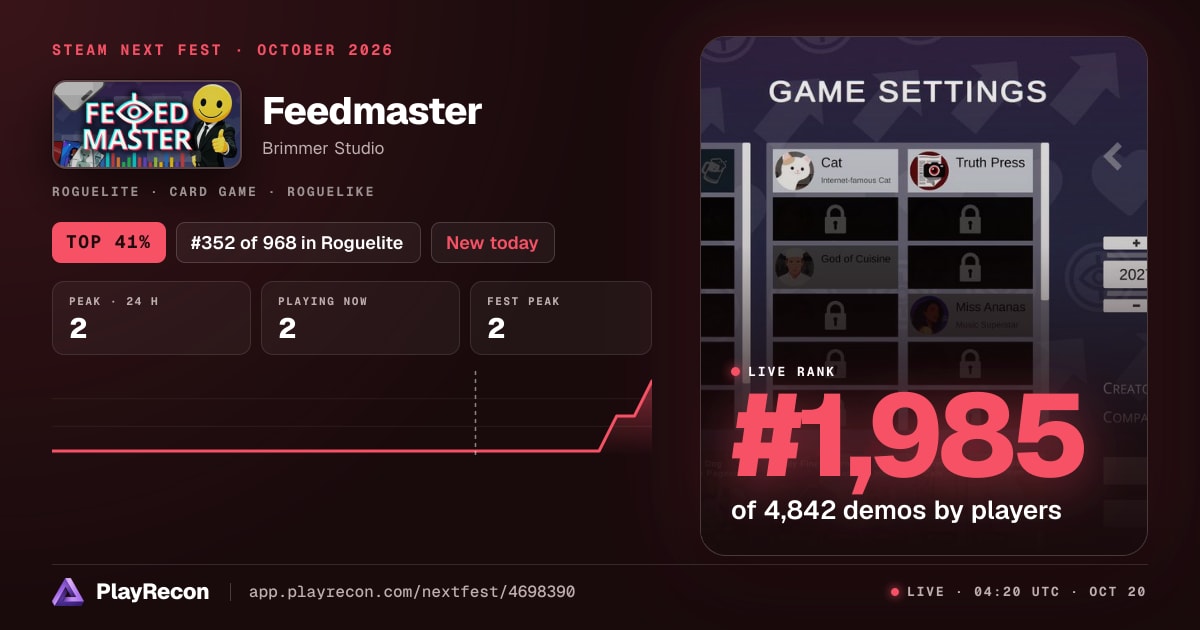 Feedmaster на Steam Next Fest
