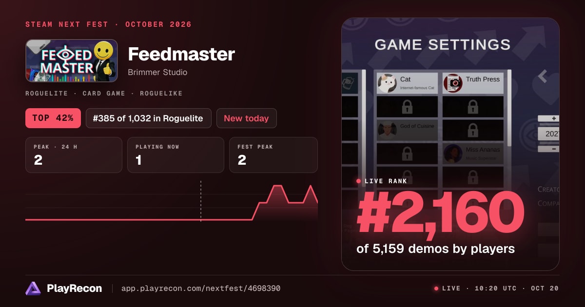 Feedmaster au Steam Next Fest