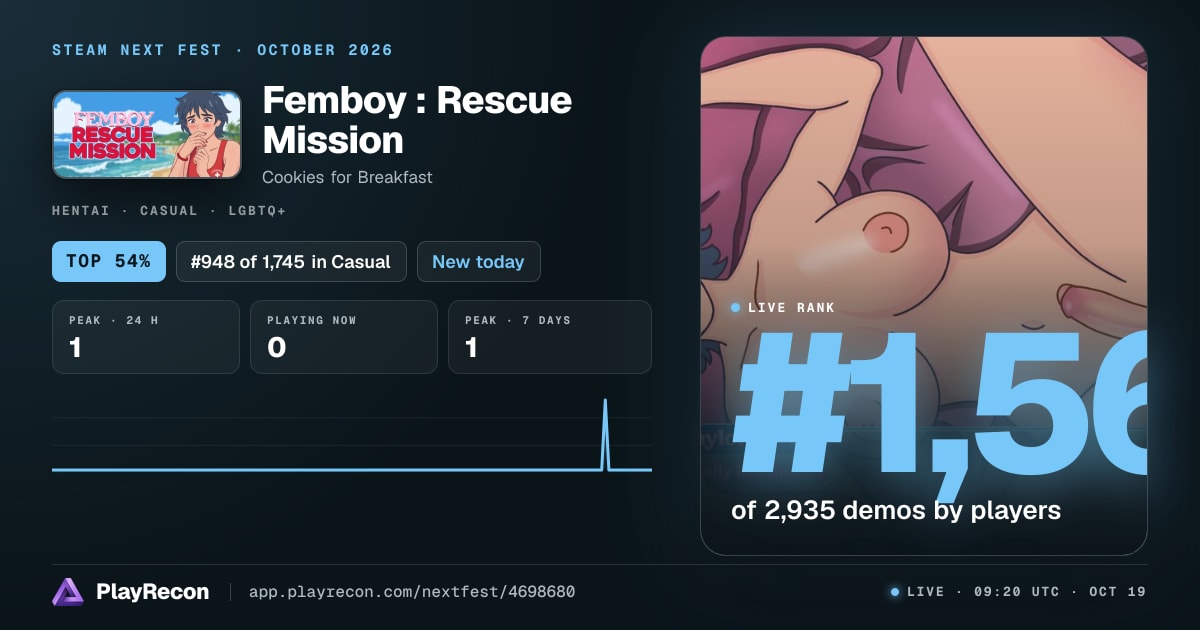 Femboy : Rescue Mission allo Steam Next Fest