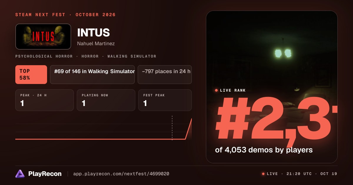 INTUS на Steam Next Fest