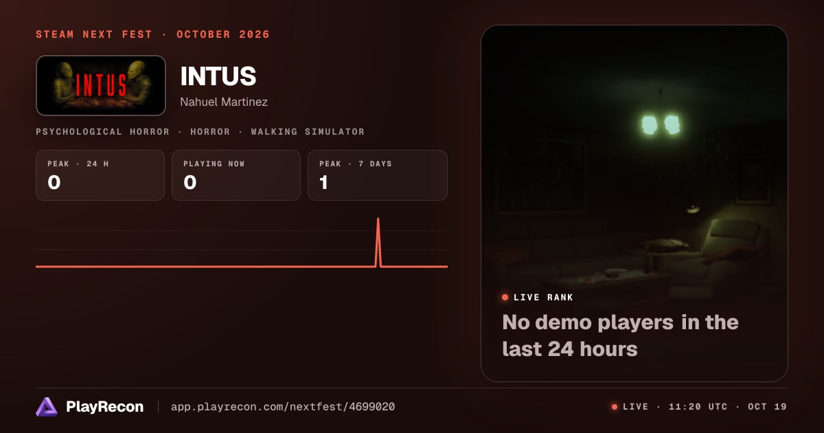 INTUS au Steam Next Fest