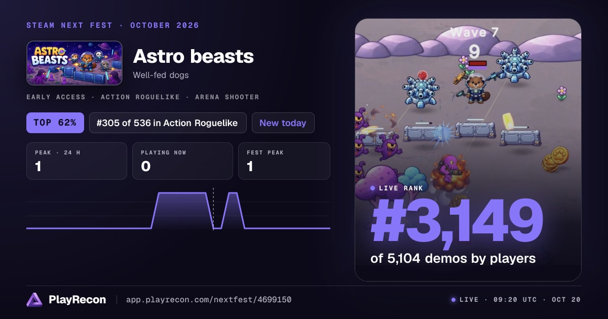 Astro beasts in Steam Next Fest