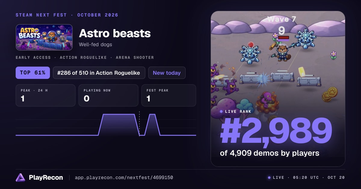 Astro beasts allo Steam Next Fest