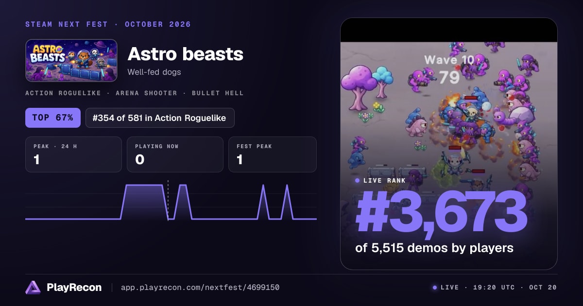 Astro beasts au Steam Next Fest