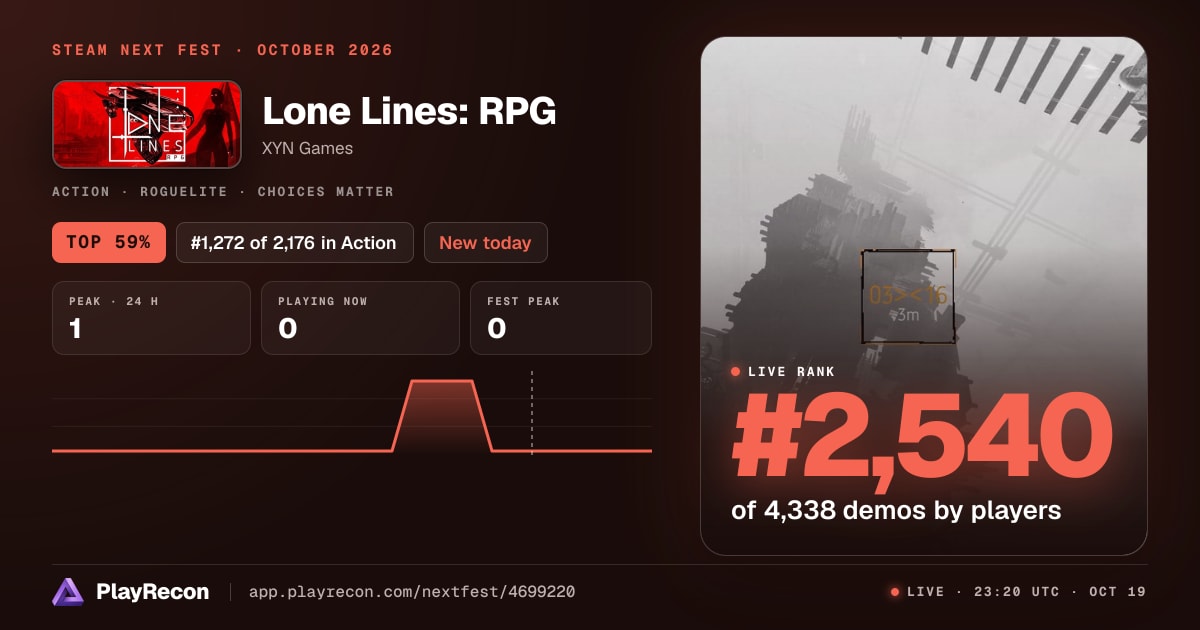 Lone Lines: RPG in Steam Next Fest