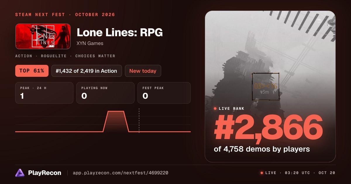 Lone Lines: RPG au Steam Next Fest