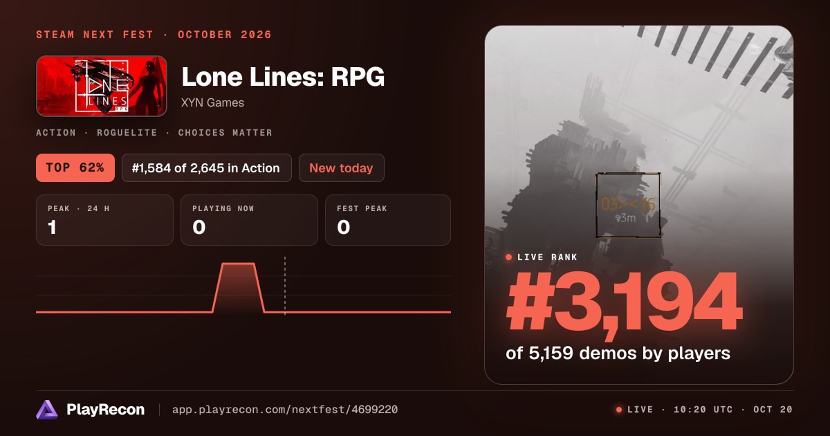 Lone Lines: RPG im Steam Next Fest
