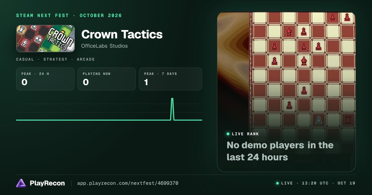 Crown Tactics au Steam Next Fest