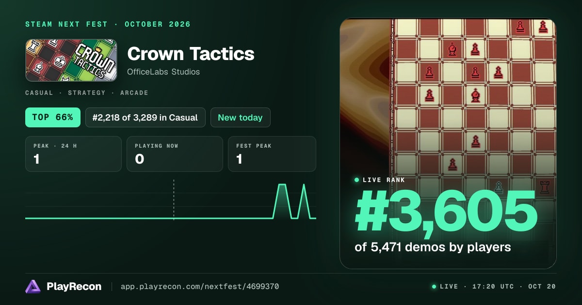 Crown Tactics allo Steam Next Fest