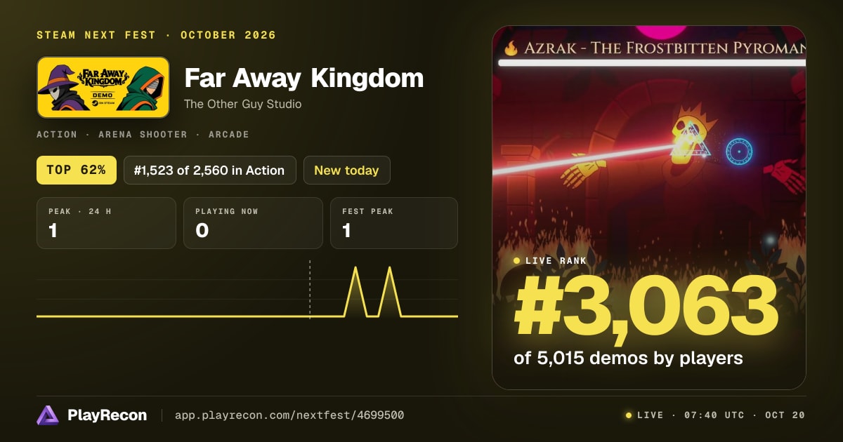 Far Away Kingdom en el Steam Next Fest