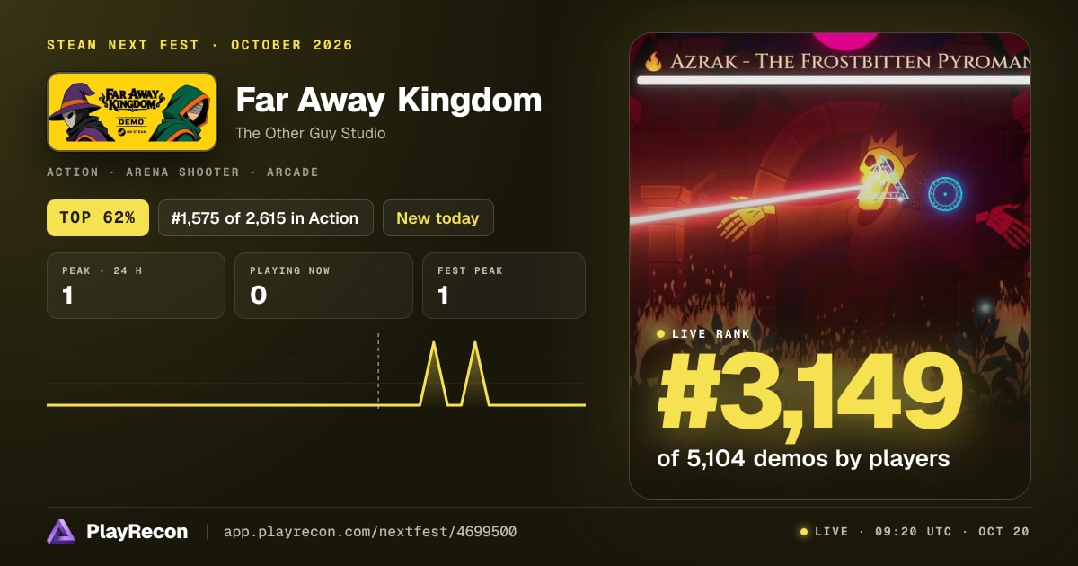 Far Away Kingdom im Steam Next Fest